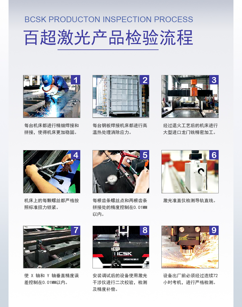 數(shù)控激光切割機